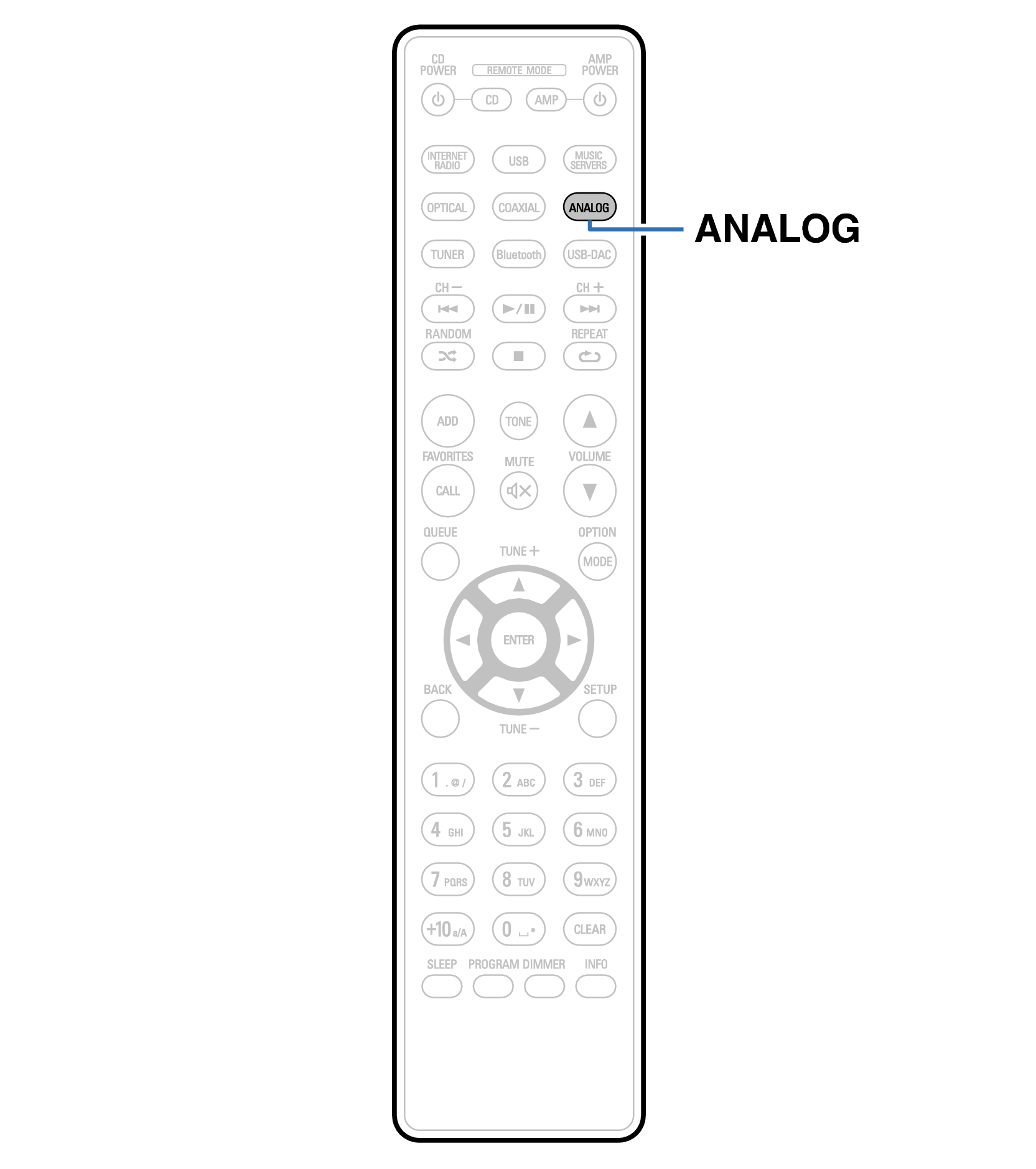 Ope Analog RC1233